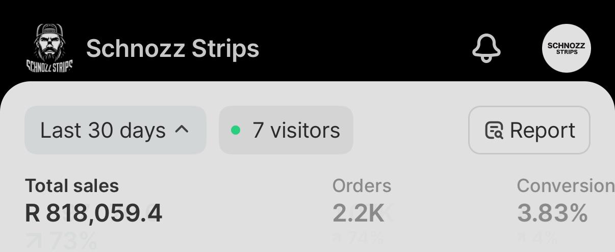 Shopify app showing R818,059 in sales over the last 30 days